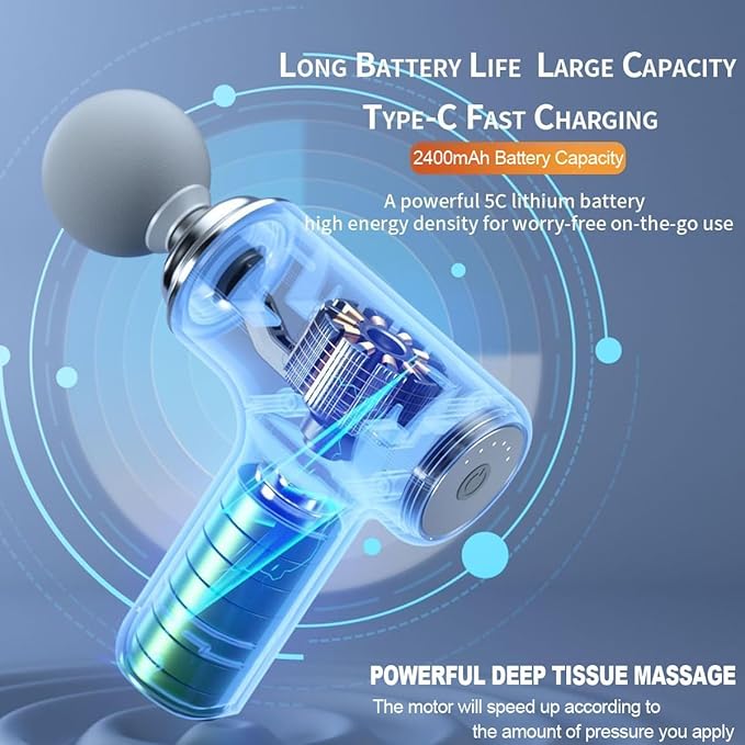 Massage Machine for Body Pain – Mini Massage Gun for Deep Tissue, Muscle & Body Pain Relief – Handheld, Battery Powered Massager for Neck, Shoulder, Back, Foot - (Massage Gun)